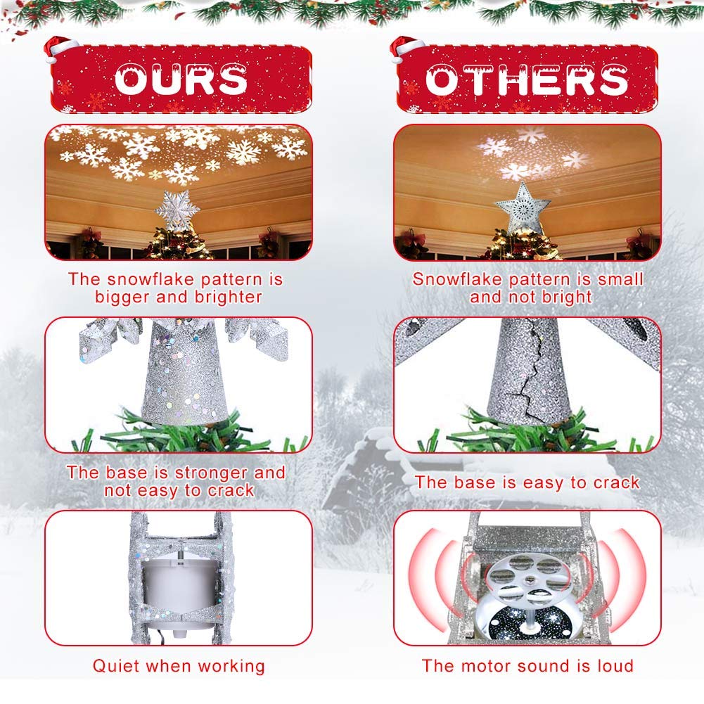OurWarm stable conical base detail ensures secure fit on tree top