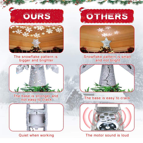 OurWarm stable conical base detail ensures secure fit on tree top