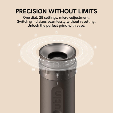 OutIn Fino grind dial detail showing 28-position control benefit
