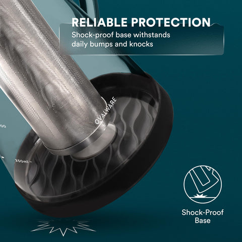 ovalware non-slip rubber base protecting counters and adding stability