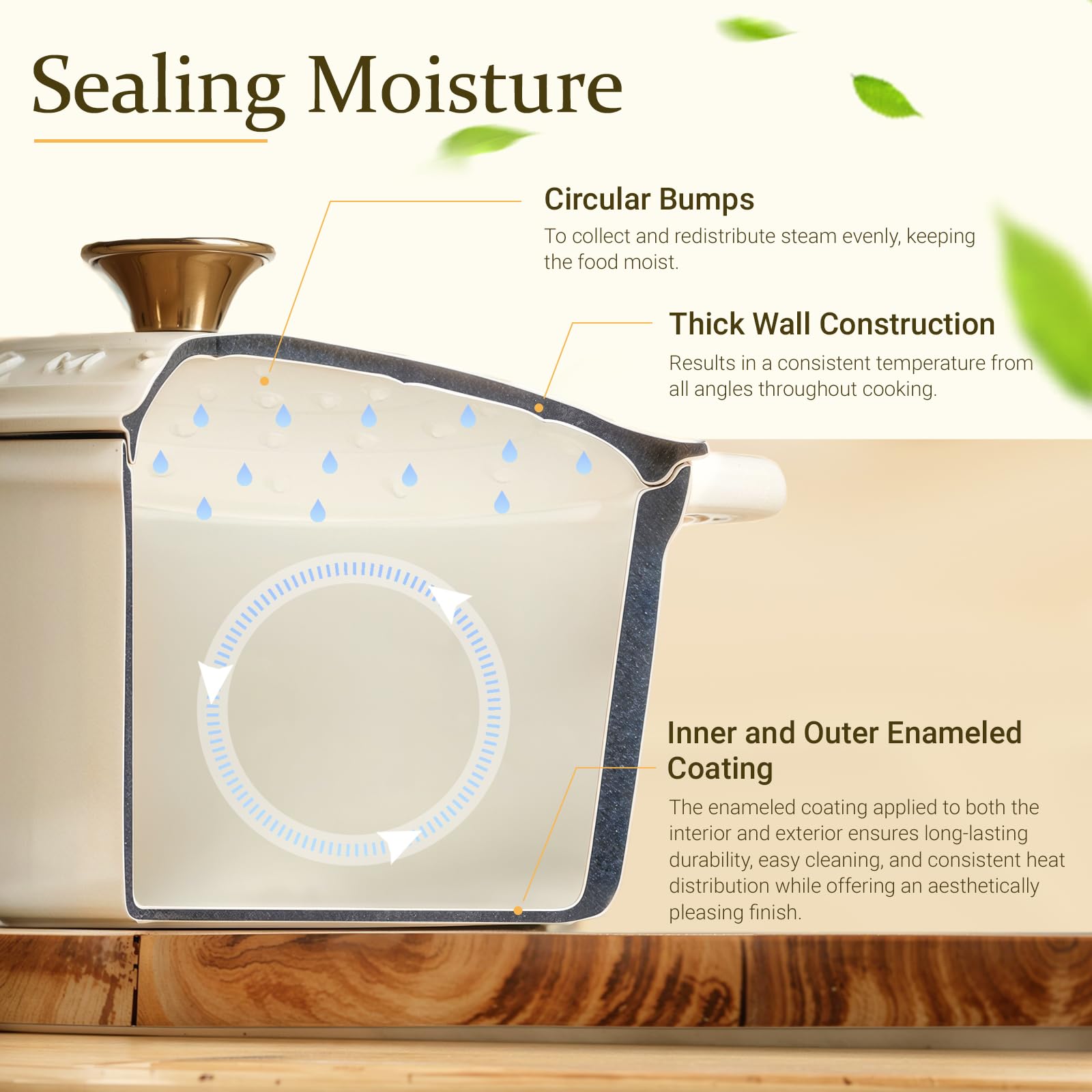 Overmont interior enamel close-up showing smooth non-porous surface for easy cleanup
