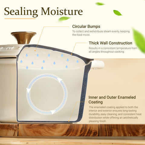 Overmont interior enamel close-up showing smooth non-porous surface for easy cleanup