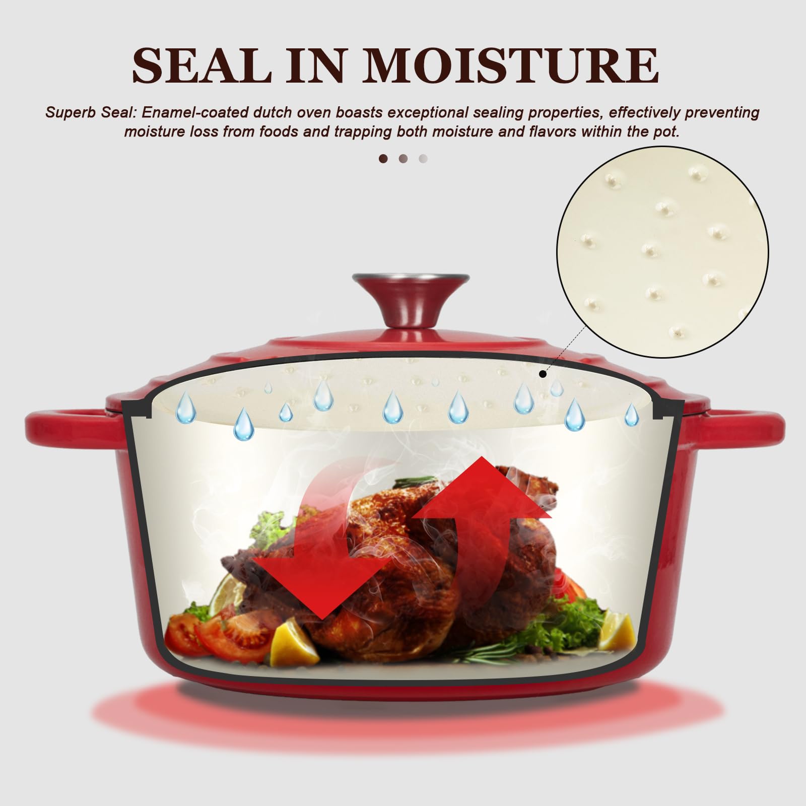 Overmont Dutch oven lid condensation bumps close-up improving moisture retention