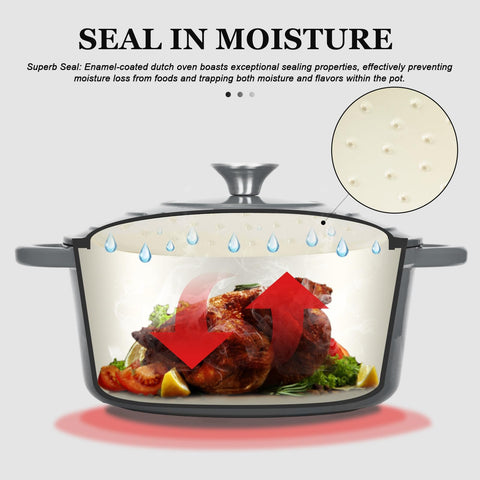 Overmont Dutch oven lid detail with self-basting bumps for moist, flavorful results