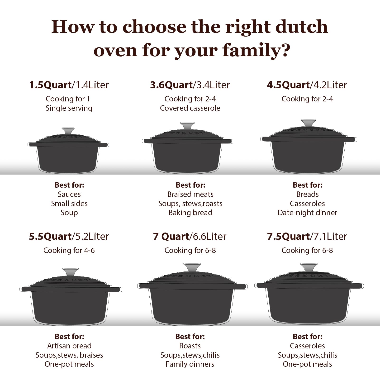 Overmont Dutch oven served on table with family meal showing attractive presentation and warmth