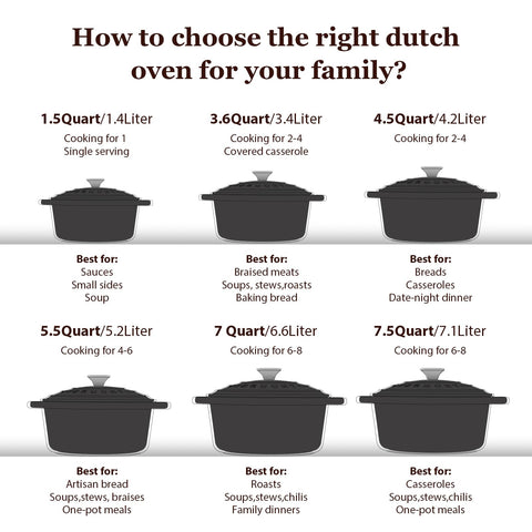 Overmont Dutch oven served on table with family meal showing attractive presentation and warmth