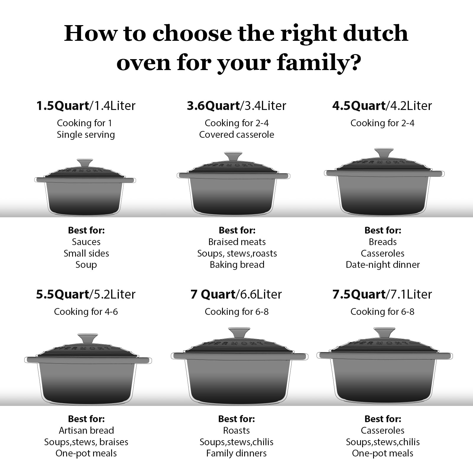 Overmont Dutch oven served on table in a family setting highlighting stove-to-table presentation