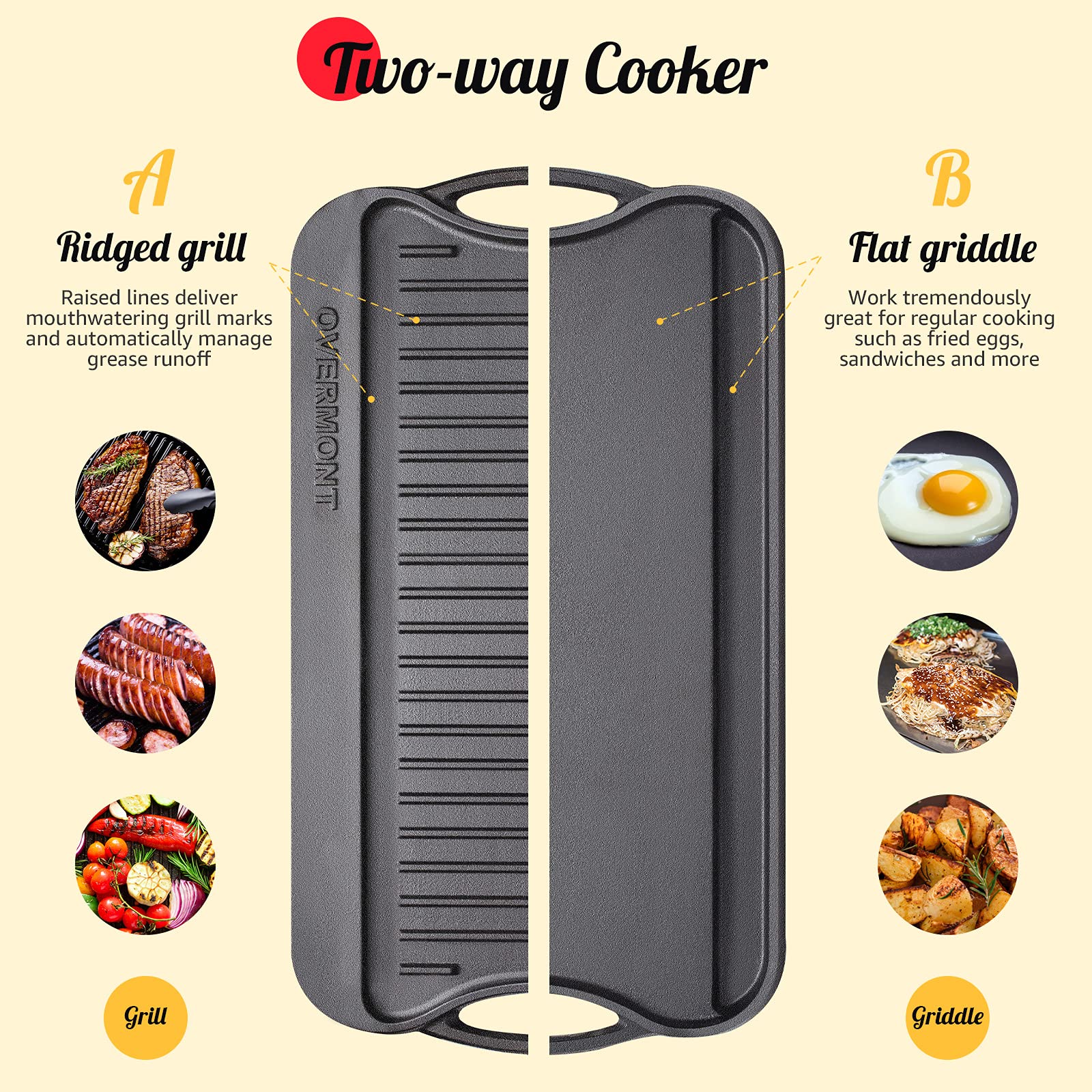 Overmont ribbed grill closeup highlighting sear lines and fat drainage for better browning