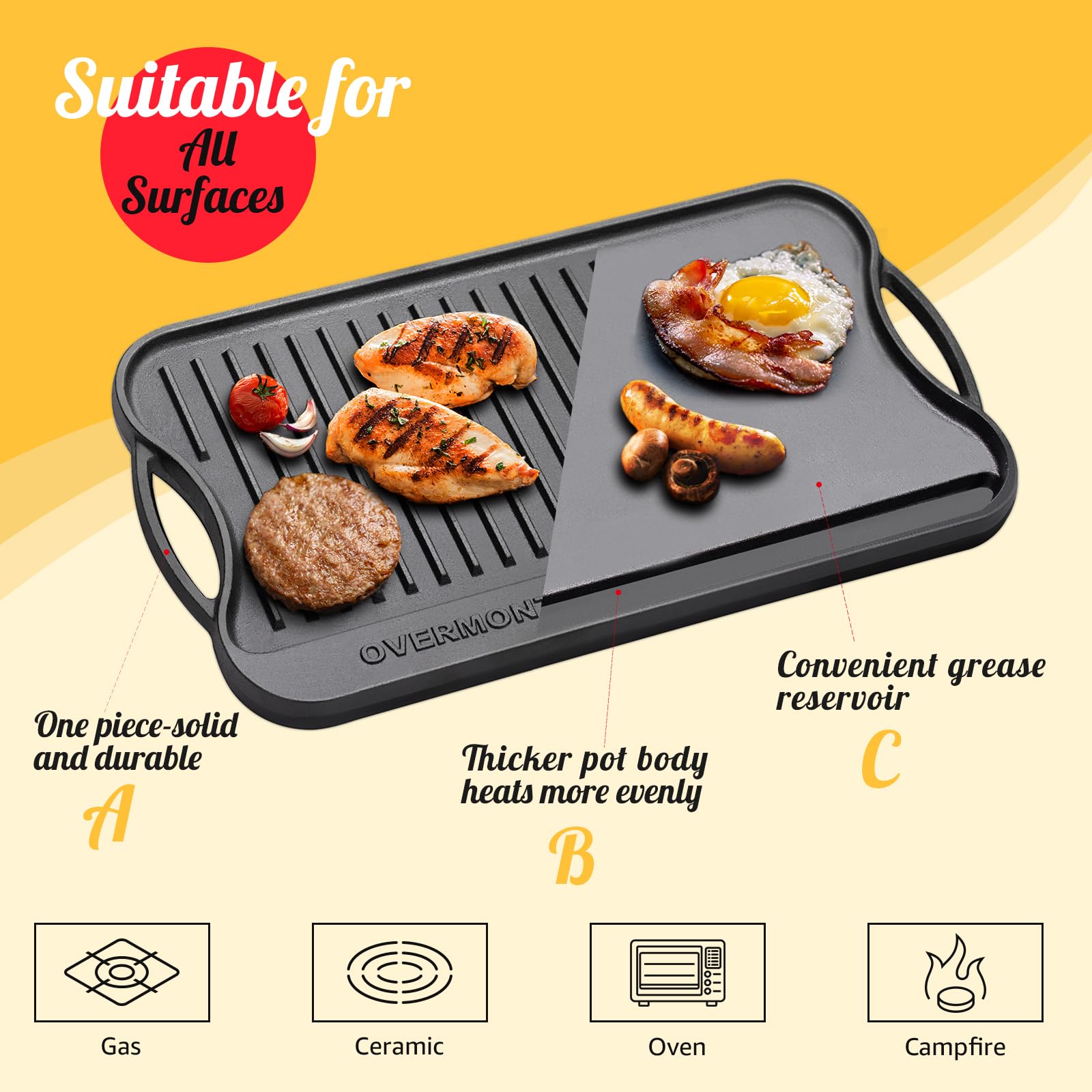 Overmont smooth griddle closeup showing nonstick surface for pancakes and eggs
