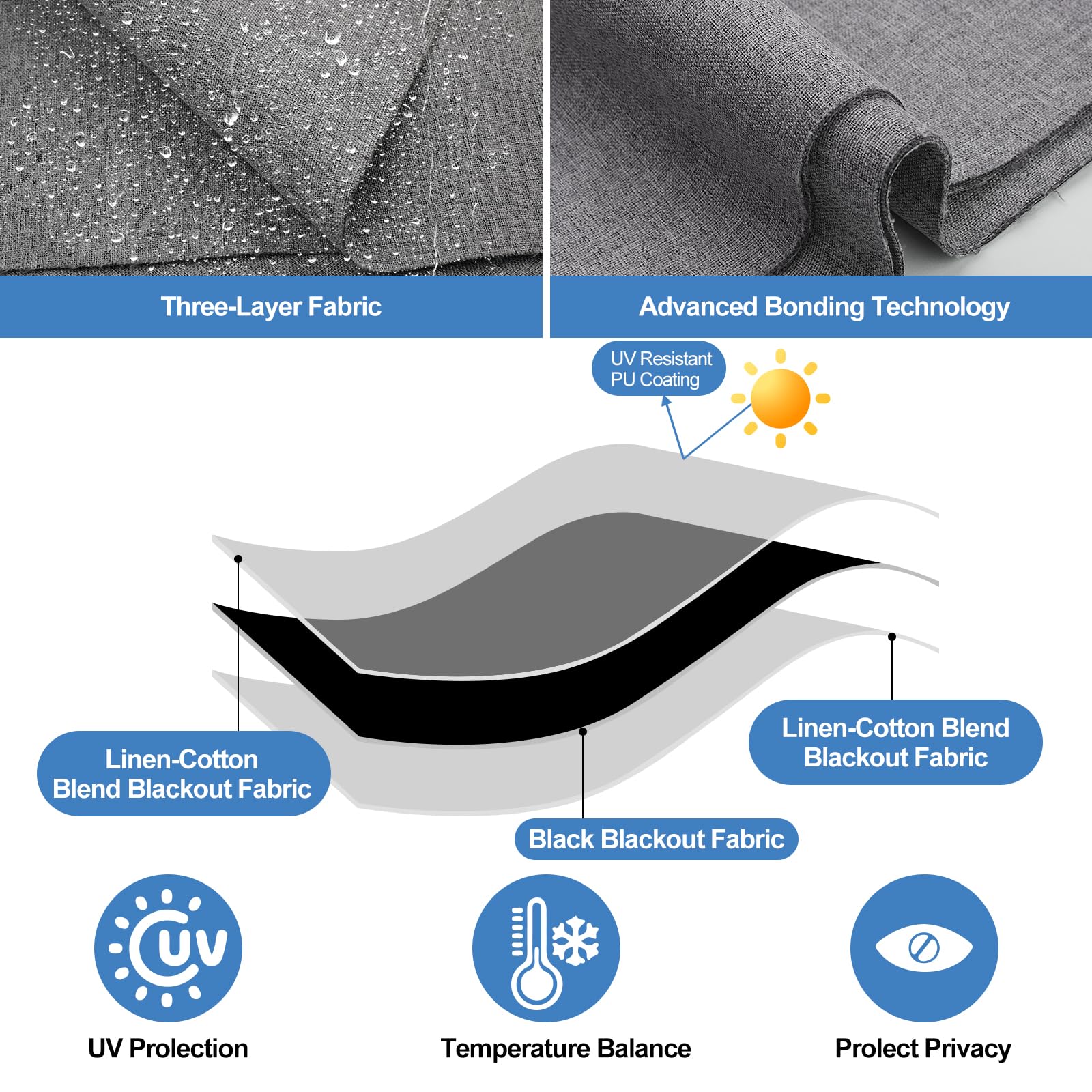 Ovneele ruler and cutting knife for easy cut-to-fit customization