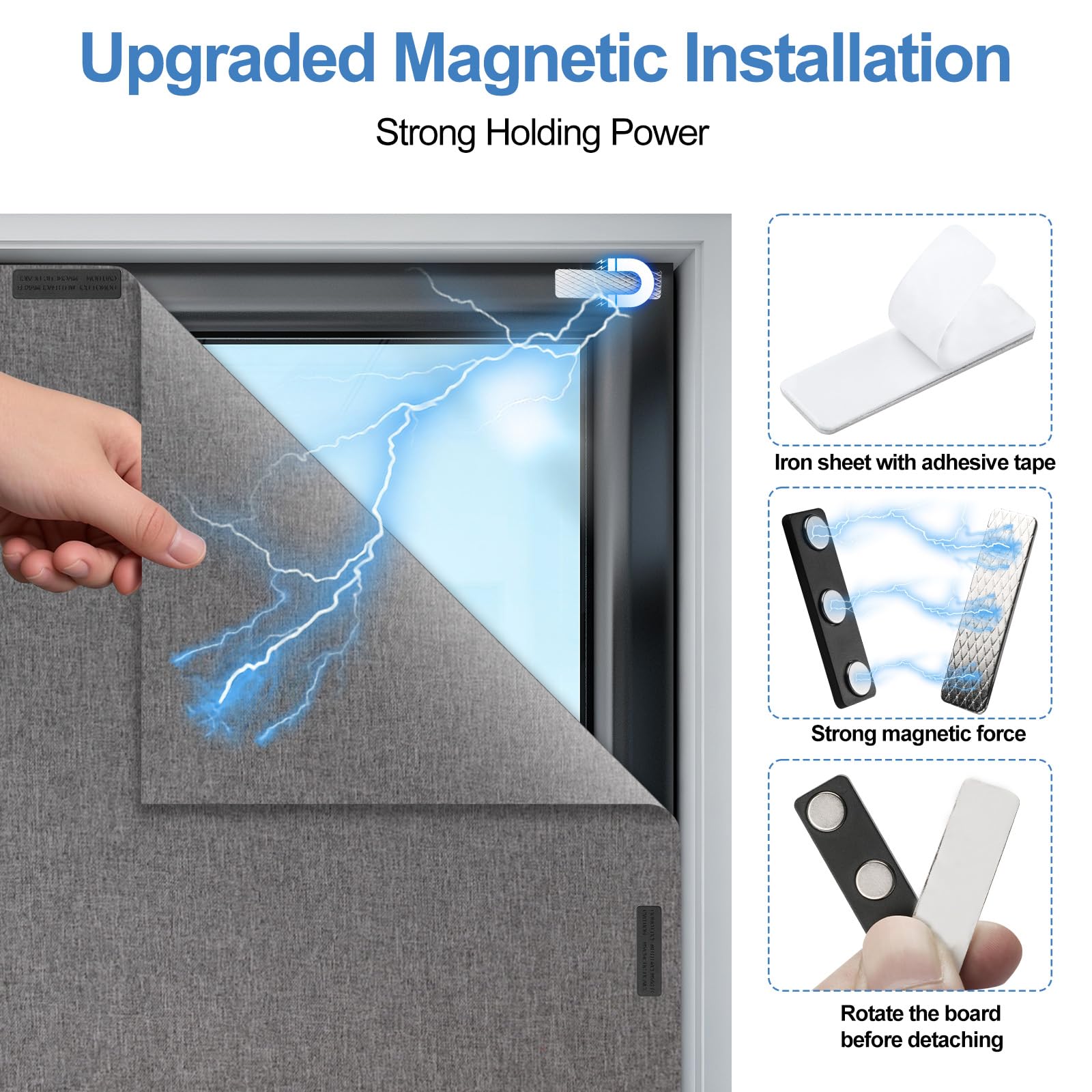 Ovneele magnetic fastener kit displayed for no-drill installation