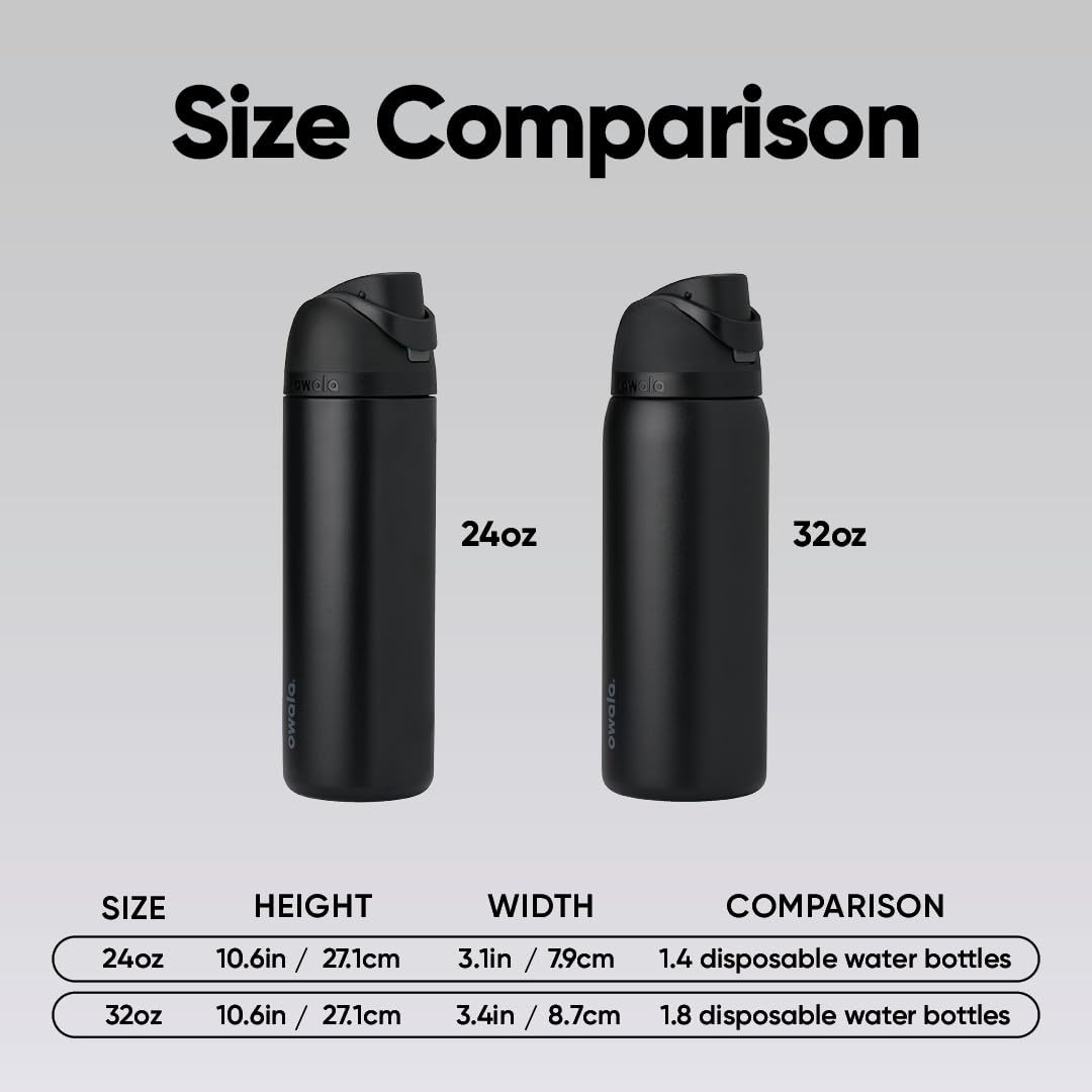 Owala bottle in a cupholder showing size and stability for travel