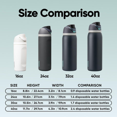 Owala FreeSip carry loop and locking push-button lid showing spill-resistant security