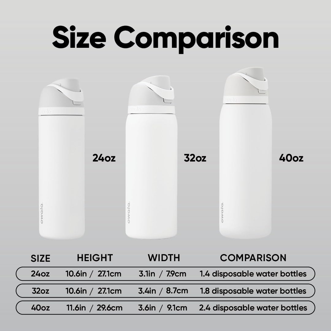 Owala FreeSip 32 oz next to common items showing true-to-life capacity benefit