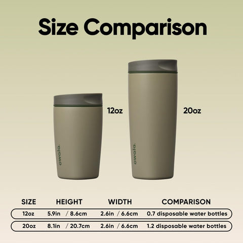 Owala lid and warranty label showing dishwasher-safe lid and lifetime warranty