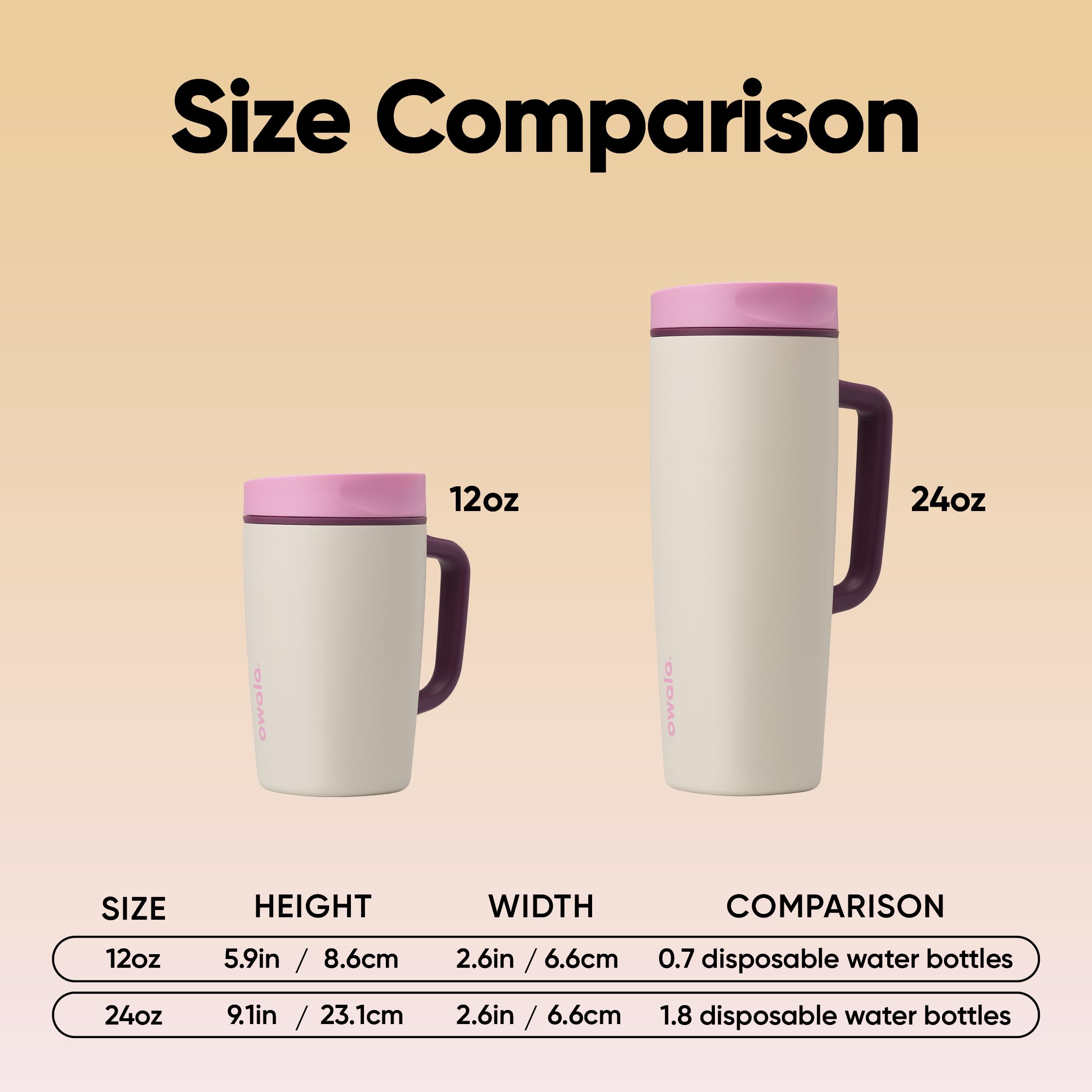 Owala SmoothSip in car cupholder showing commute-ready fit and stability