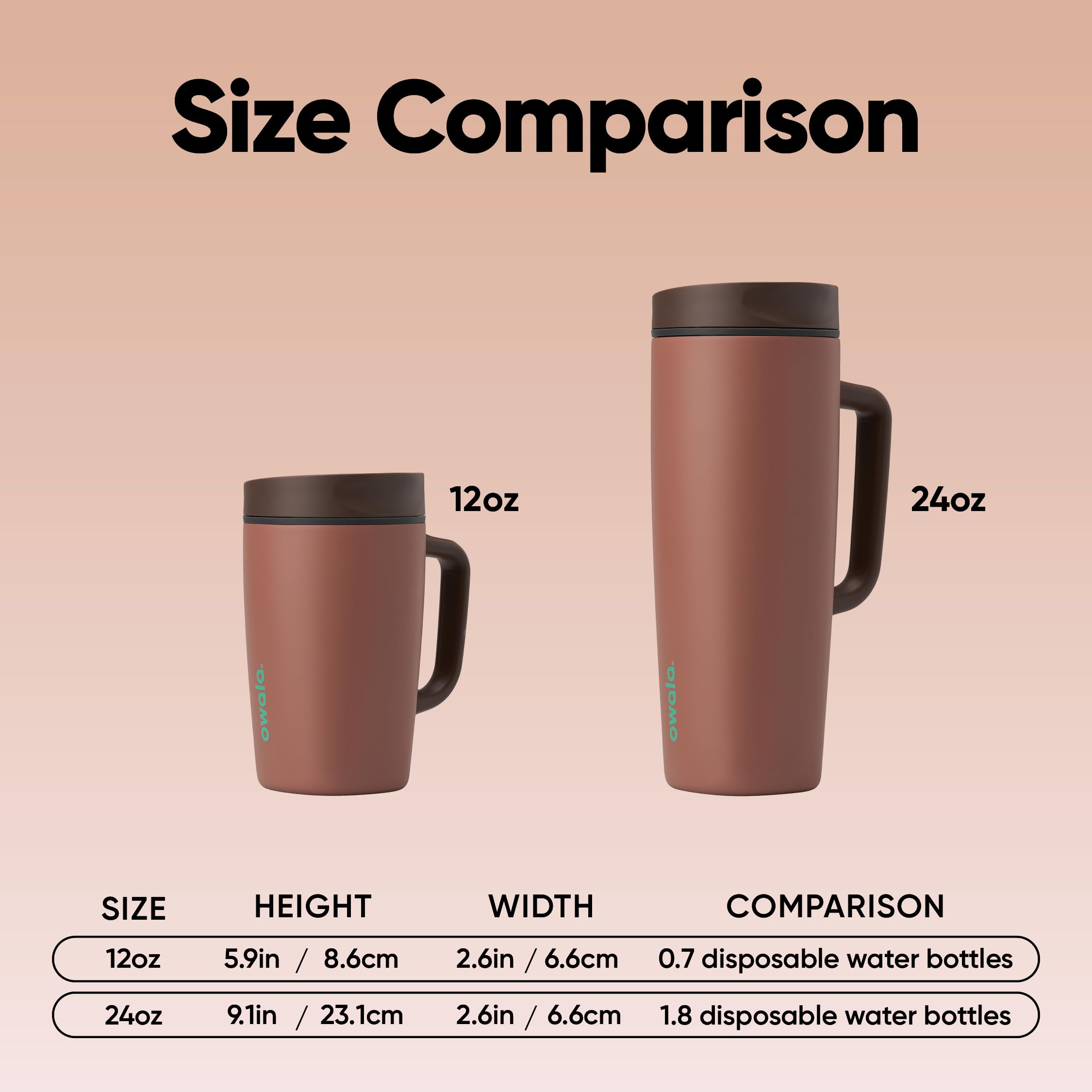 Owala SmoothSip insulation cutaway showing temperature retention benefit