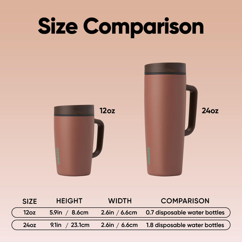 Owala SmoothSip insulation cutaway showing temperature retention benefit