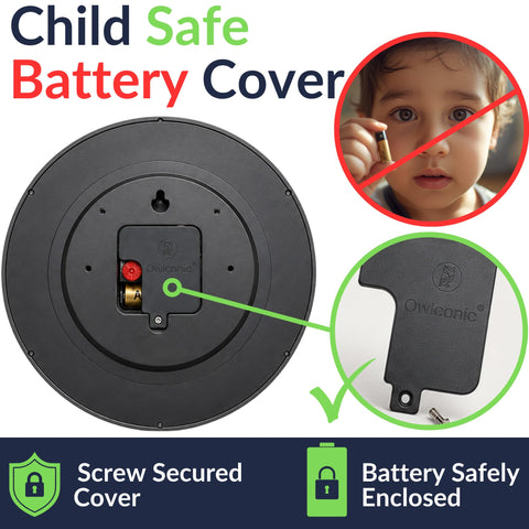 OWLCONIC acrylic face close-up illustrating shatter-proof protection