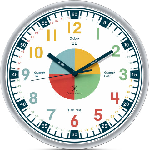 OWLCONIC front view 10-inch learning clock for clear classroom readability