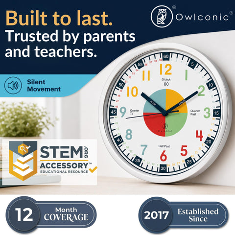 OWLCONIC downloadable workbook layout display supporting practice
