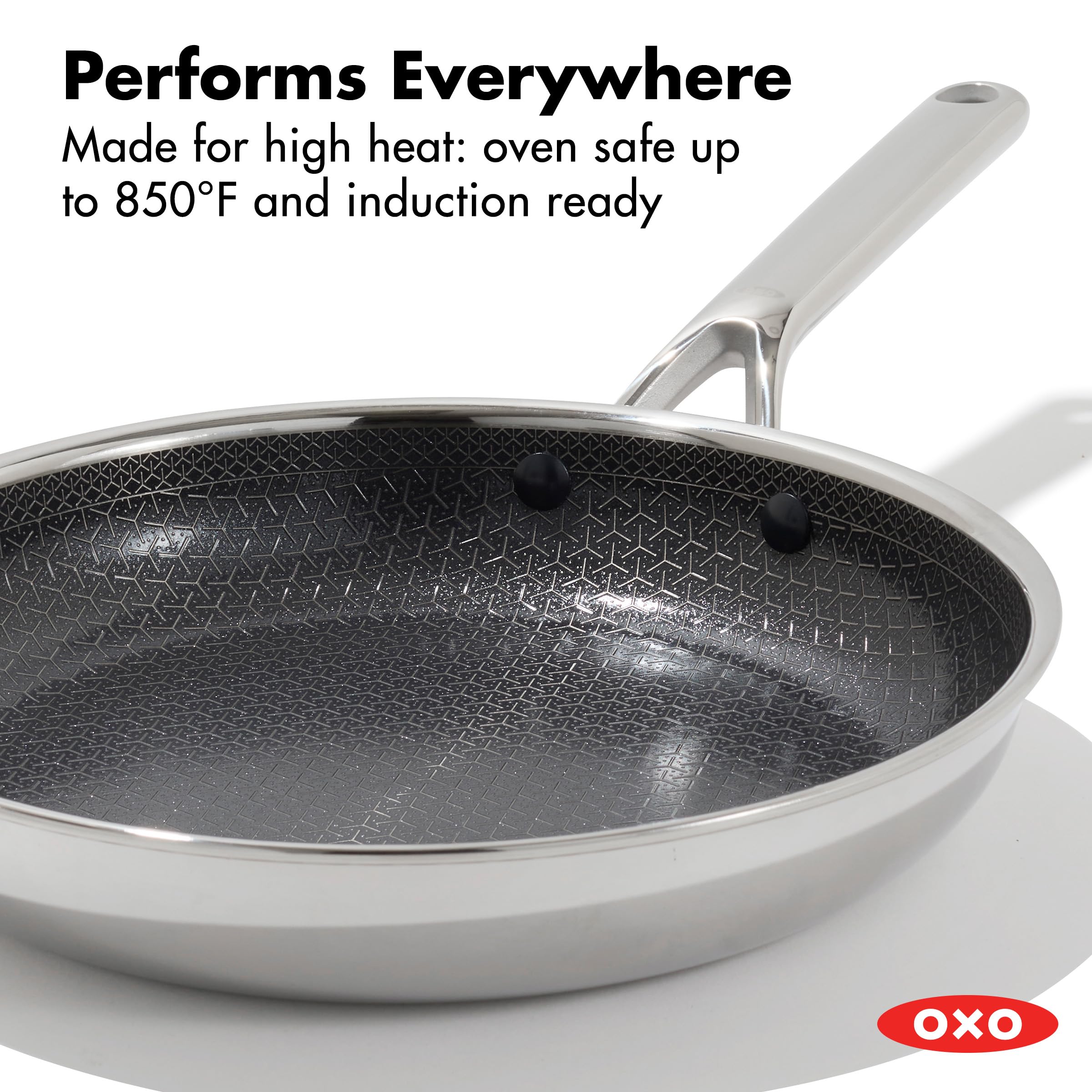OXO pan searing steak demonstrating concentrated heat and superior browning
