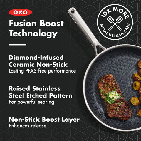 OXO Hybrid contoured stainless handle detail for secure grip and stovetop-to-oven comfort