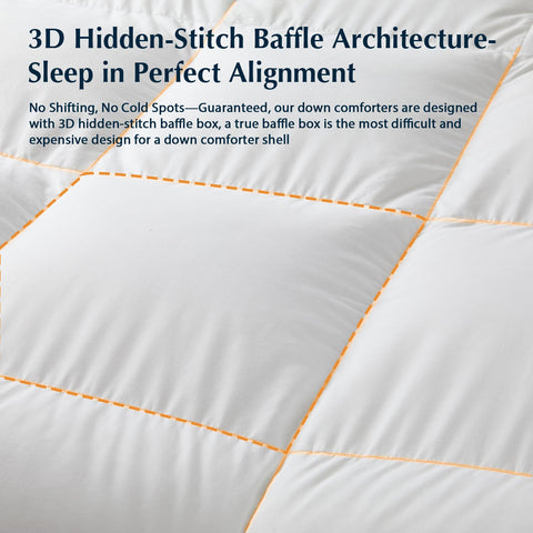 Pacific Coast queen-size on bed scale showing proper fit and coverage benefit