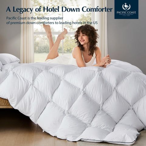 Pacific Coast size scale on king bed showing full coverage and fit benefit