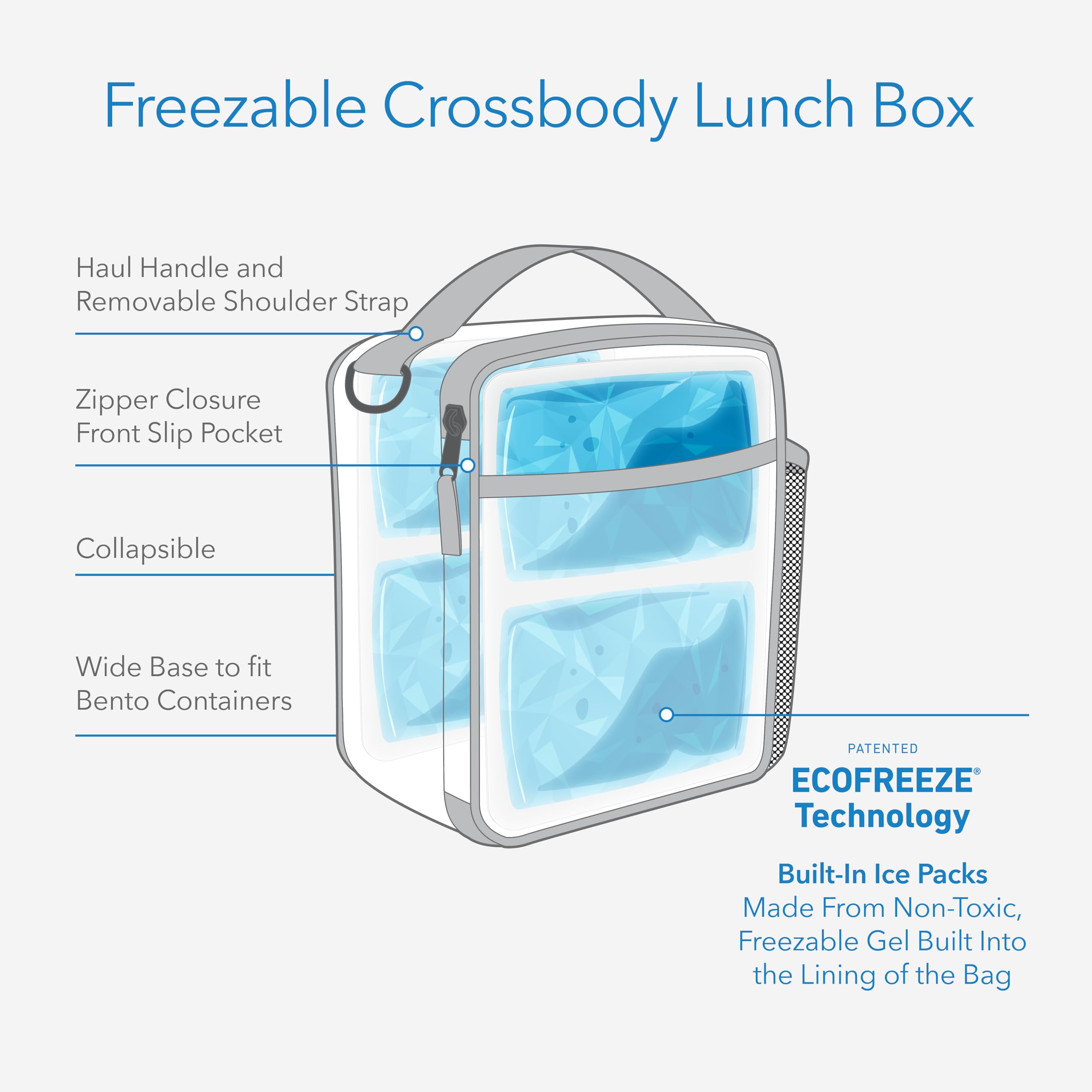 PackIt lunch box opened flat to display easy packing and full interior cooling benefit