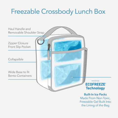 PackIt lunch box opened flat to display easy packing and full interior cooling benefit