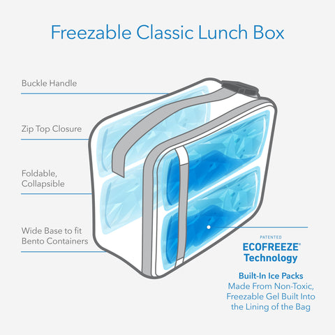 PackIt True Blue open top displays roomy interior for fast top-load packing