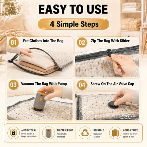 PackNstore compressed versus uncompressed bedding comparison benefit