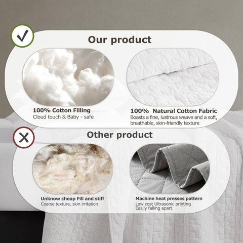 palassio quilt in washing machine indicates easy-care, machine-washable convenience