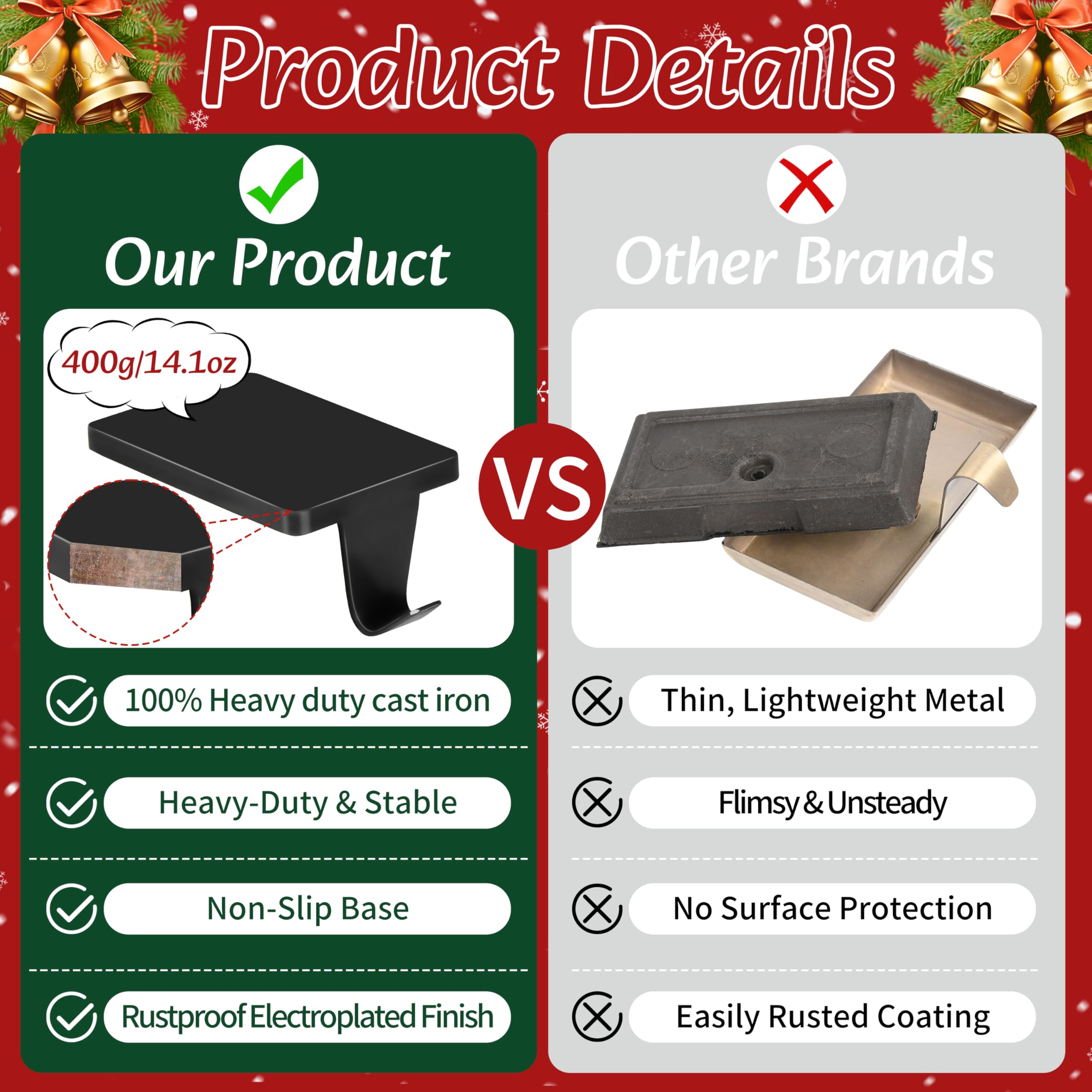 Palonu non-slip pad view protecting mantel finish and preventing hanger movement benefit