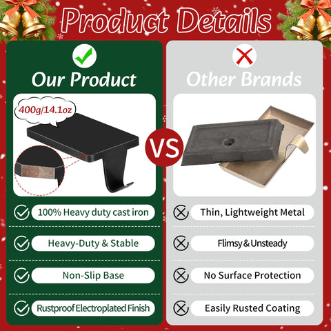 Palonu non-slip pad view protecting mantel finish and preventing hanger movement benefit