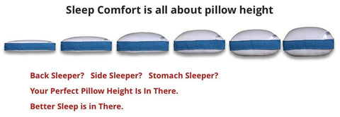 Pancake Pillow next to a ruler showing 18x26 inch queen size for bedding compatibility