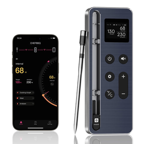 Paneceia front packaging showing thermometer kit and benefits