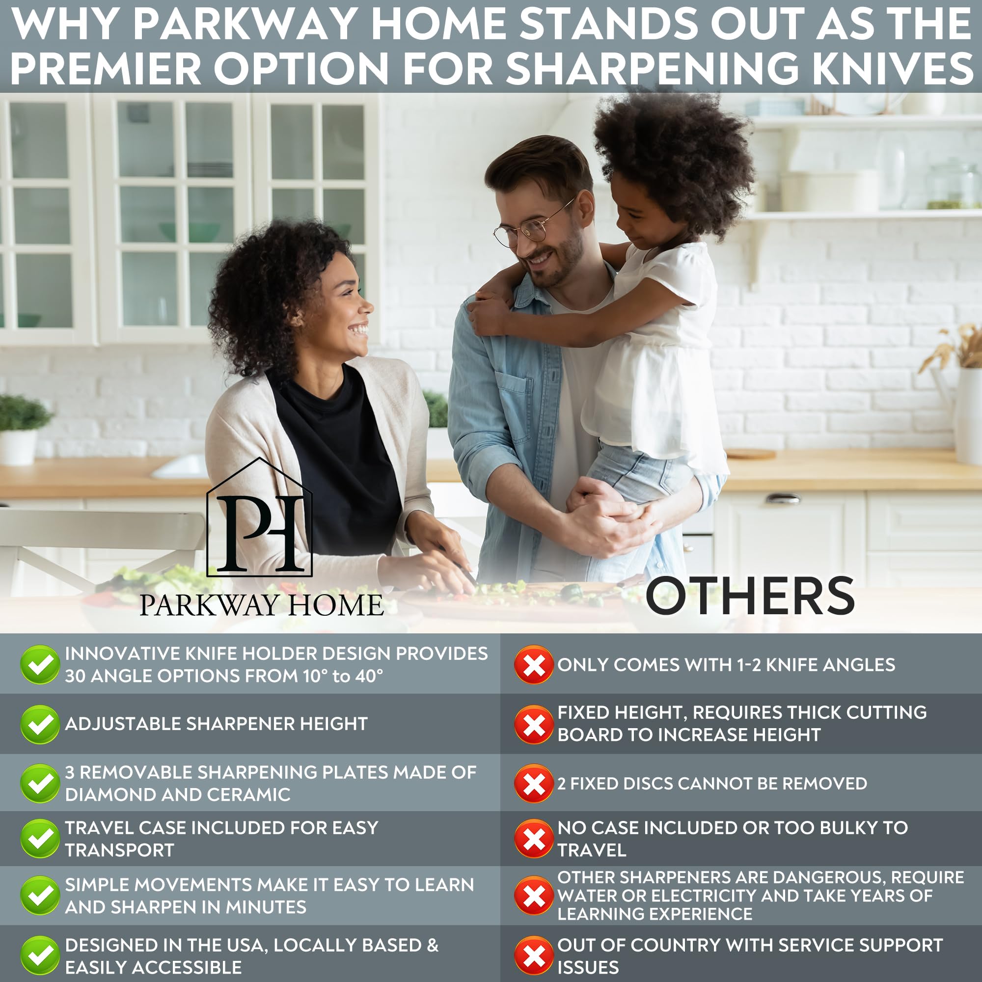 Parkway Home close view of #1000 ceramic plate for refining and polishing knife edges