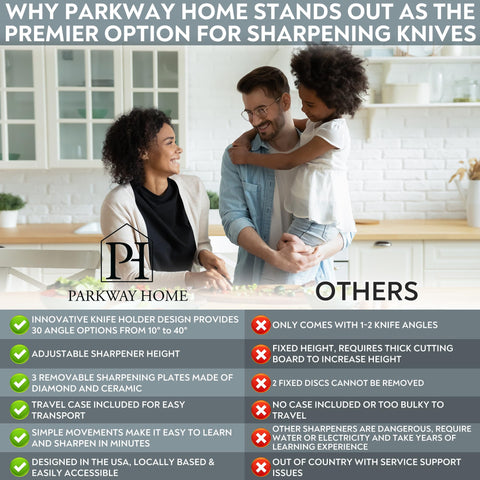 Parkway Home close view of #1000 ceramic plate for refining and polishing knife edges