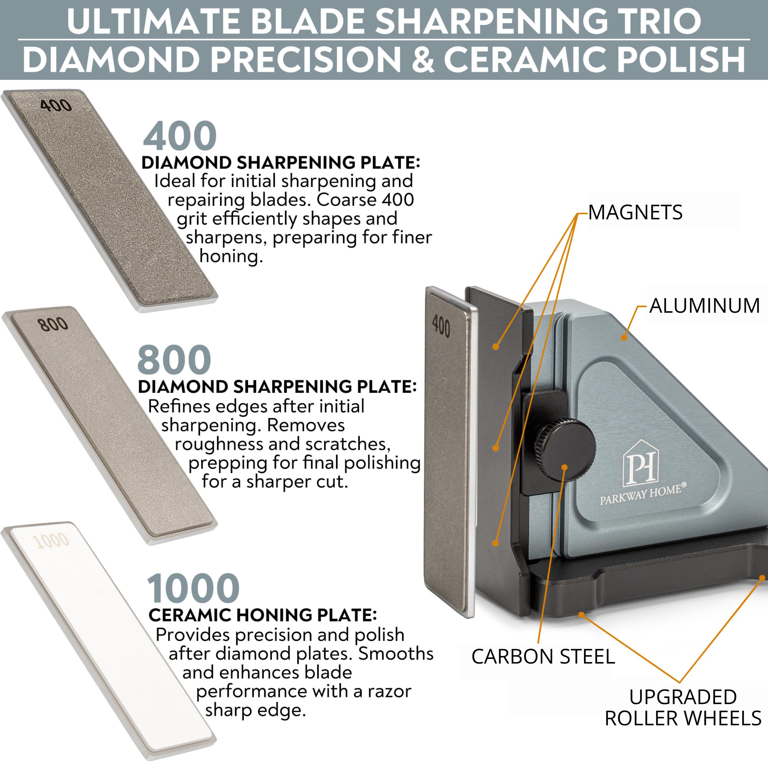 Parkway Home detail of height adjuster demonstrating lift for large cleavers and safe sharpening