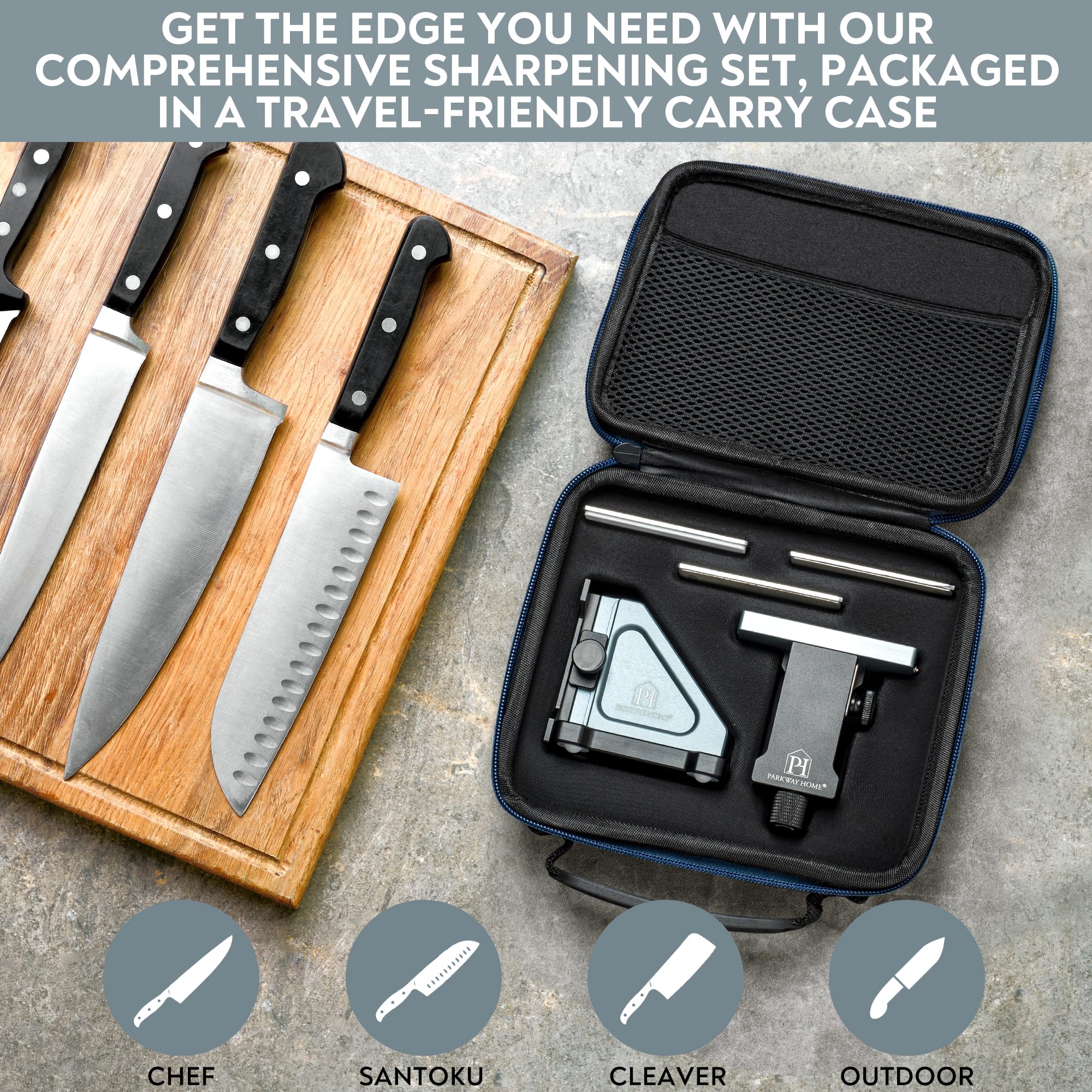 Parkway Home packed travel case keeping sharpener and plates organized for travel