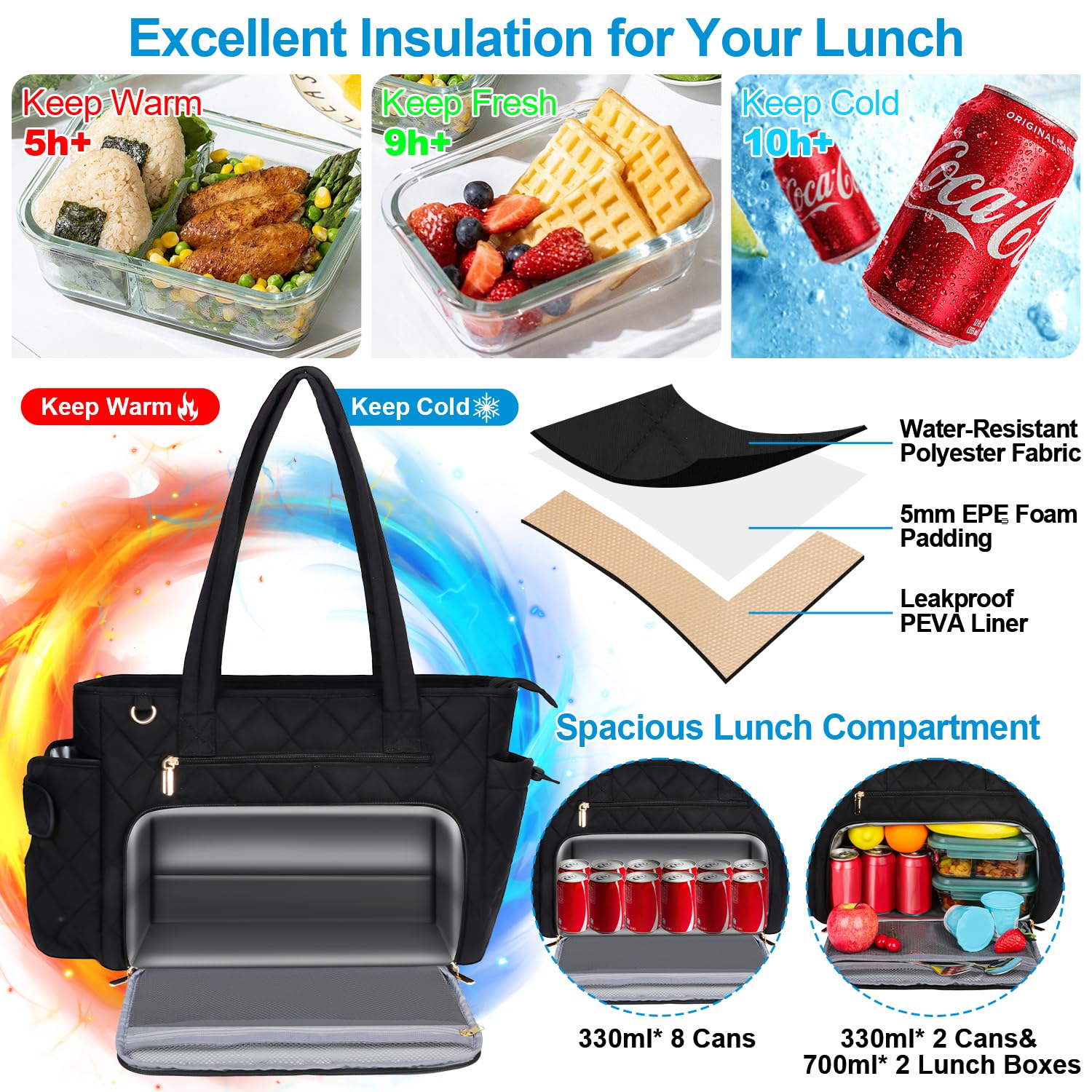 Partreko clutch purse and front pocket storing utensils and quick essentials