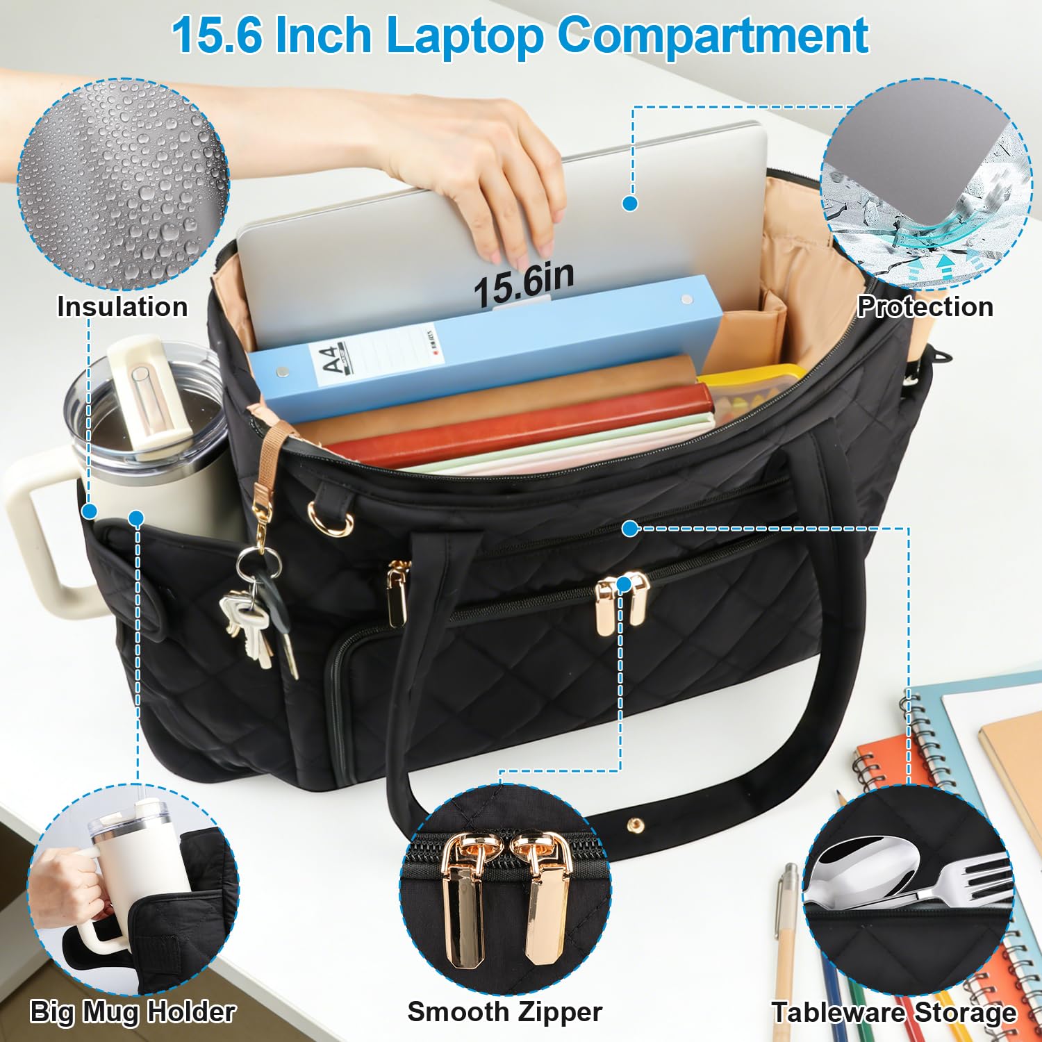 Partreko size comparison with laptop and lunchboxes showing true capacity