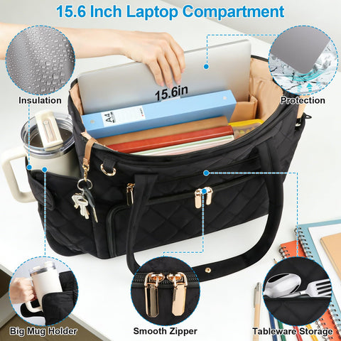 Partreko size comparison with laptop and lunchboxes showing true capacity