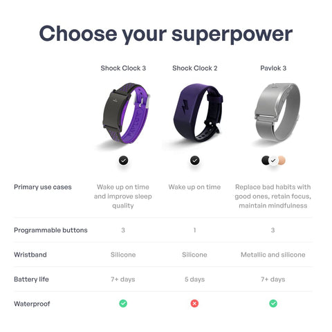 Pavlok next to a smartphone to show compact size and travel-ready portability