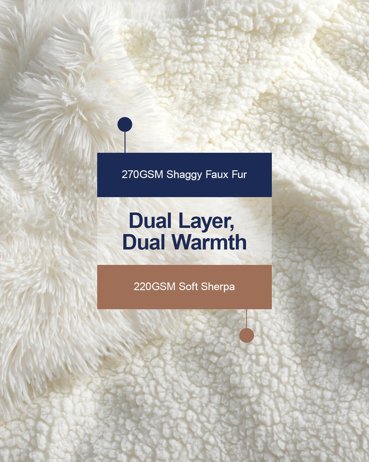 Pawque cream throw sherpa reverse closeup demonstrating warm, cozy texture