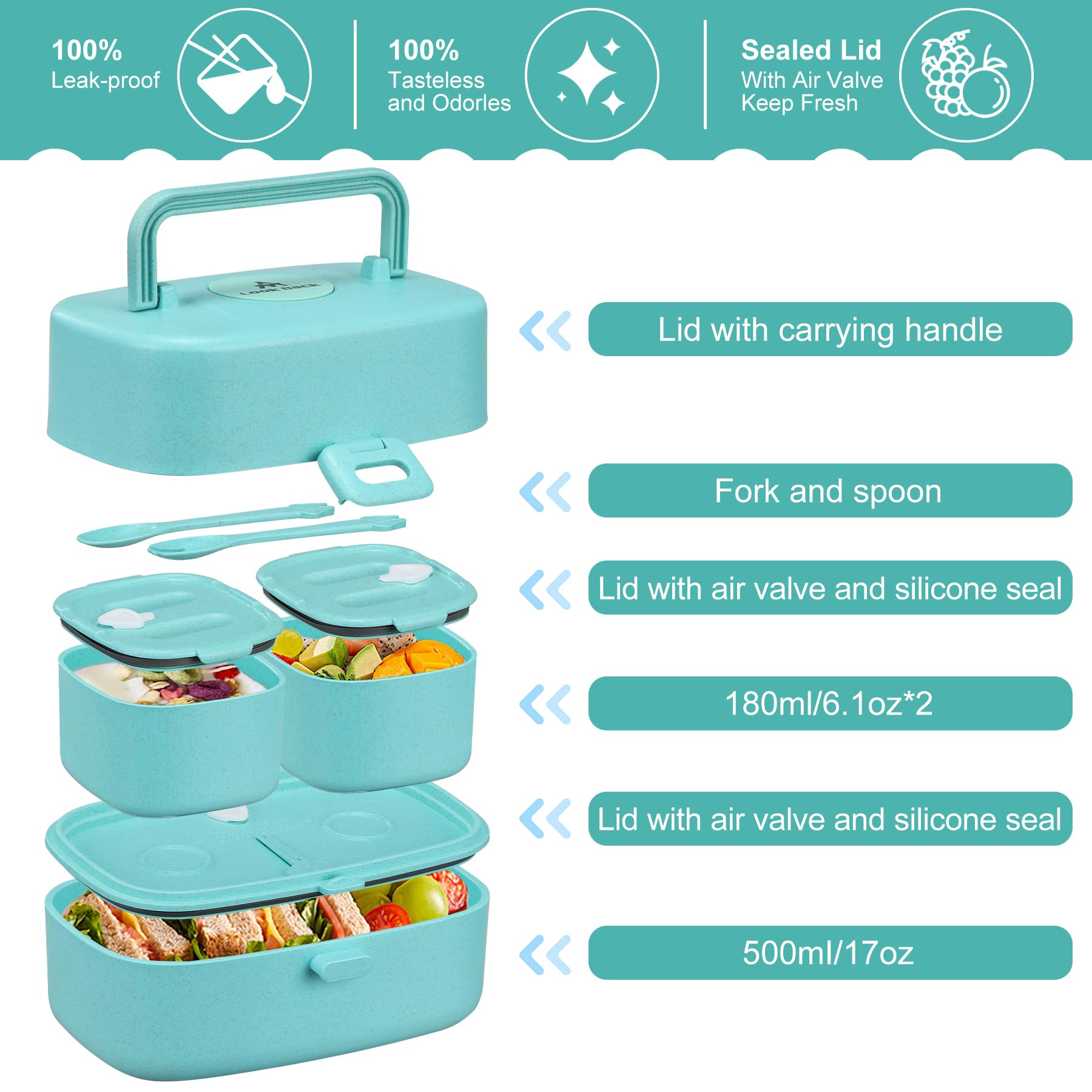 Pawtong top view of three compartments offering portion control and variety