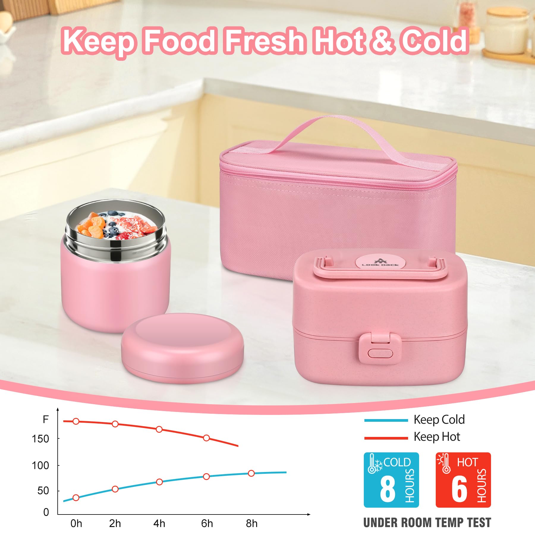 Pawtong thermo screw-top seal preventing leaks during travel