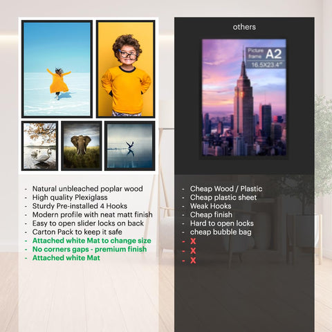 PAXNOK plexiglass surface clear and shatter-resistant to protect artwork safely